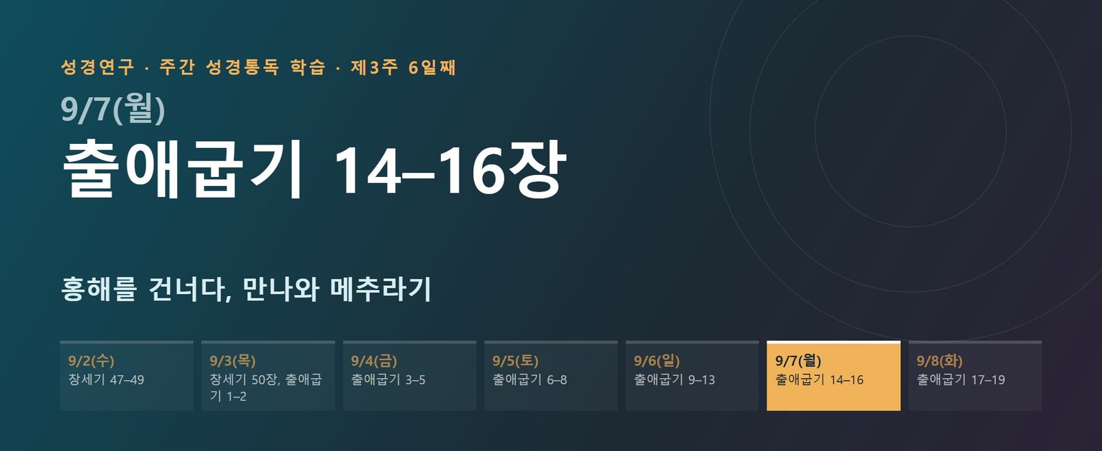 출애굽기 14–16장 성경통독 해설 — 홍해를 건너다, 만나와 메추라기 (제3주 6일째)
