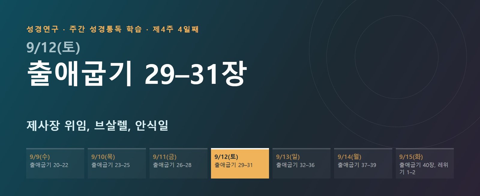 출애굽기 29–31장 성경통독 해설 — 제사장 위임, 브살렐, 안식일 (제4주 4일째)
