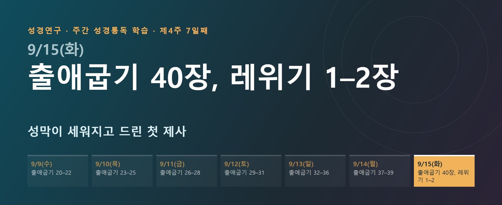 출애굽기 40장, 레위기 1–2장 성경통독 해설 — 성막이 세워지고 드린 첫 제사 (제4주 7일째)