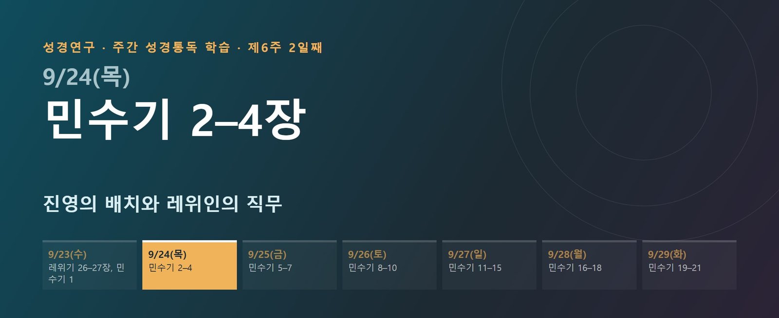 민수기 2–4장 성경통독 해설 — 진영의 배치와 레위인의 직무 (제6주 2일째)