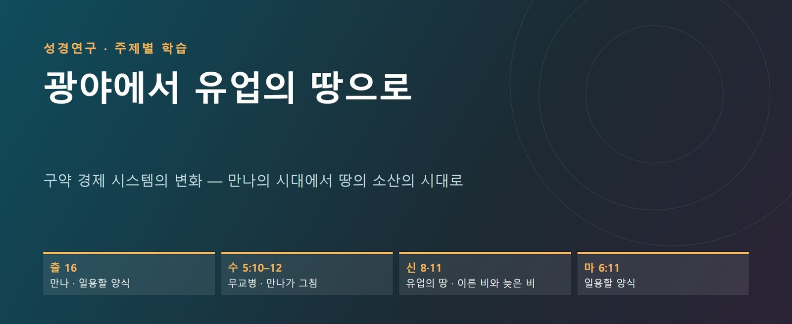 광야에서 유업의 땅으로 구약 경제 시스템의 변화 대문 이미지