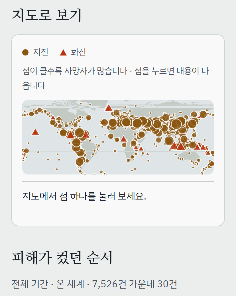 1년부터 2026년까지 기록된 지진과 화산 폭발의 위치를 점으로 찍은 세계 지도
