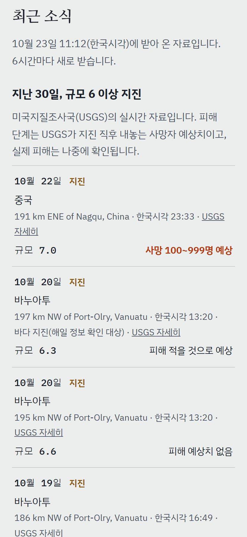 마지막 때의 징조들 사이트의 최근 소식 화면. 10월 22일 중국 규모 7.0 지진이 맨 위에 있다.